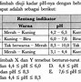 Air Limbah Pabrik Yang Diuji Dengan Indikator Mo Dan Btb