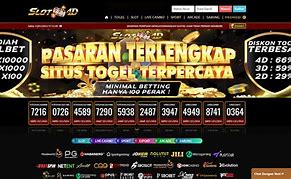 Kode168 Situs Slot